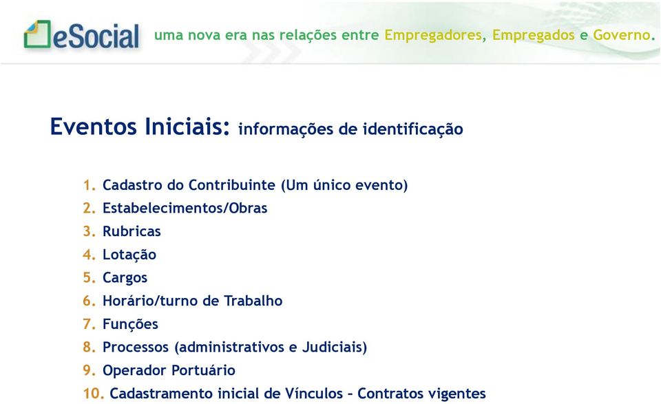 Rubricas 4. Lotação 5. Cargos 6. Horário/turno de Trabalho 7. Funções 8.