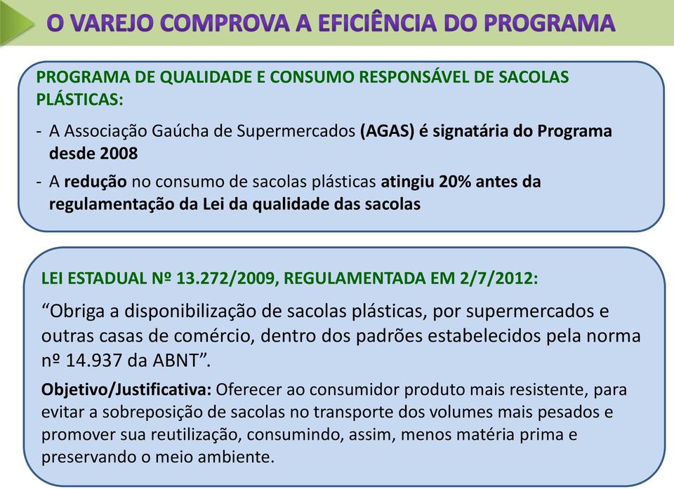 272/2009, REGULAMENTADA EM 2/7/2012: Obriga a disponibilização de sacolas plásticas, por supermercados e outras casas de comércio, dentro dos padrões estabelecidos pela norma nº