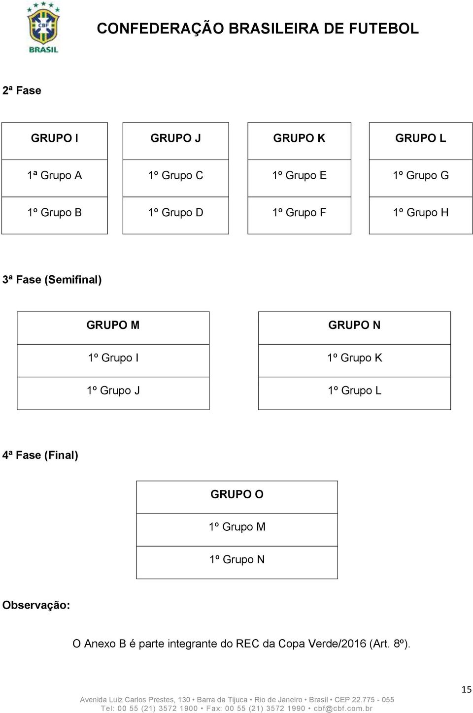 Grupo I 1º Grupo K 1º Grupo J 1º Grupo L 4ª Fase (Final) GRUPO O 1º Grupo M 1º