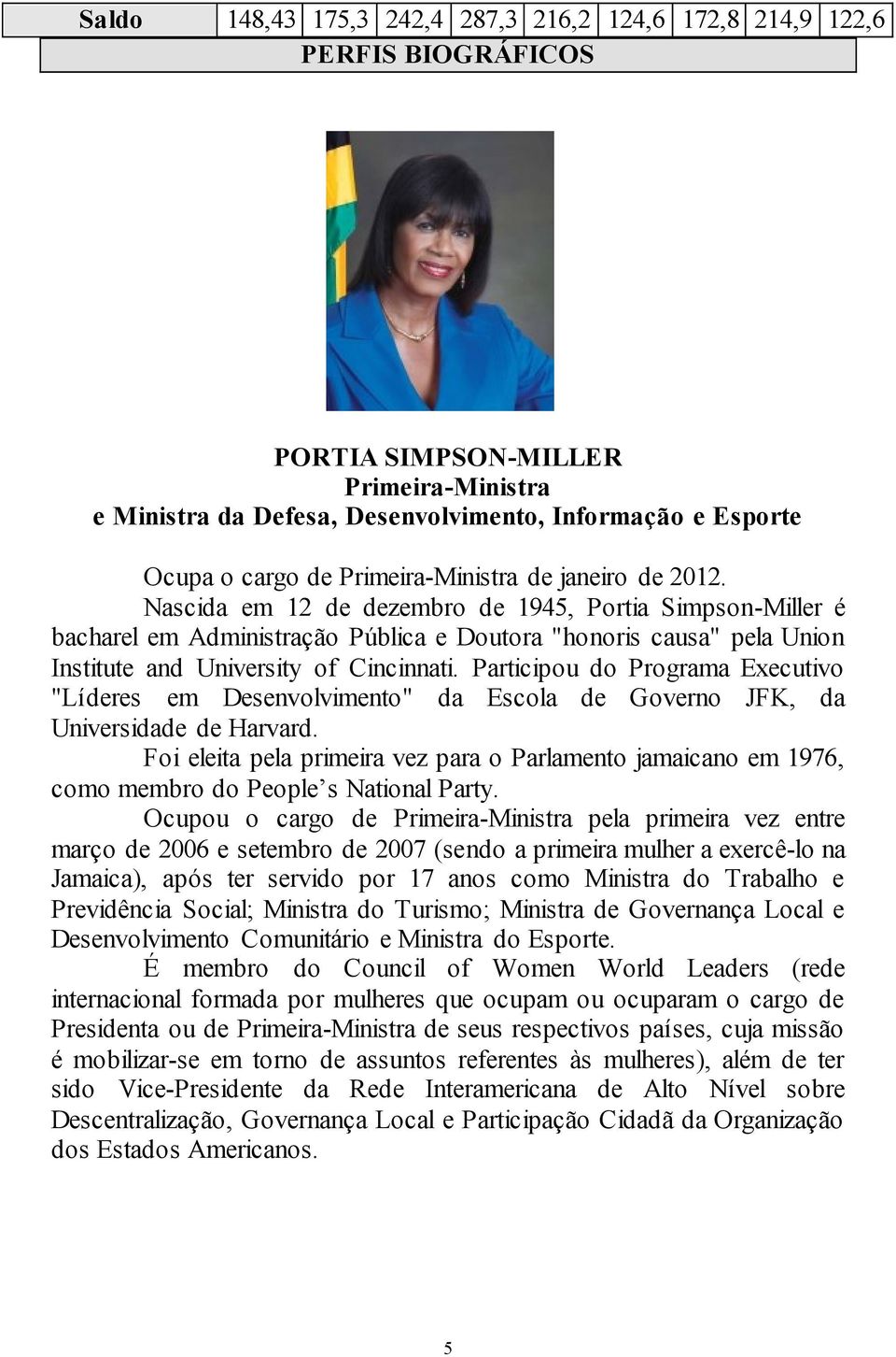 Nascida em 12 de dezembro de 1945, Portia Simpson-Miller é bacharel em Administração Pública e Doutora "honoris causa" pela Union Institute and University of Cincinnati.