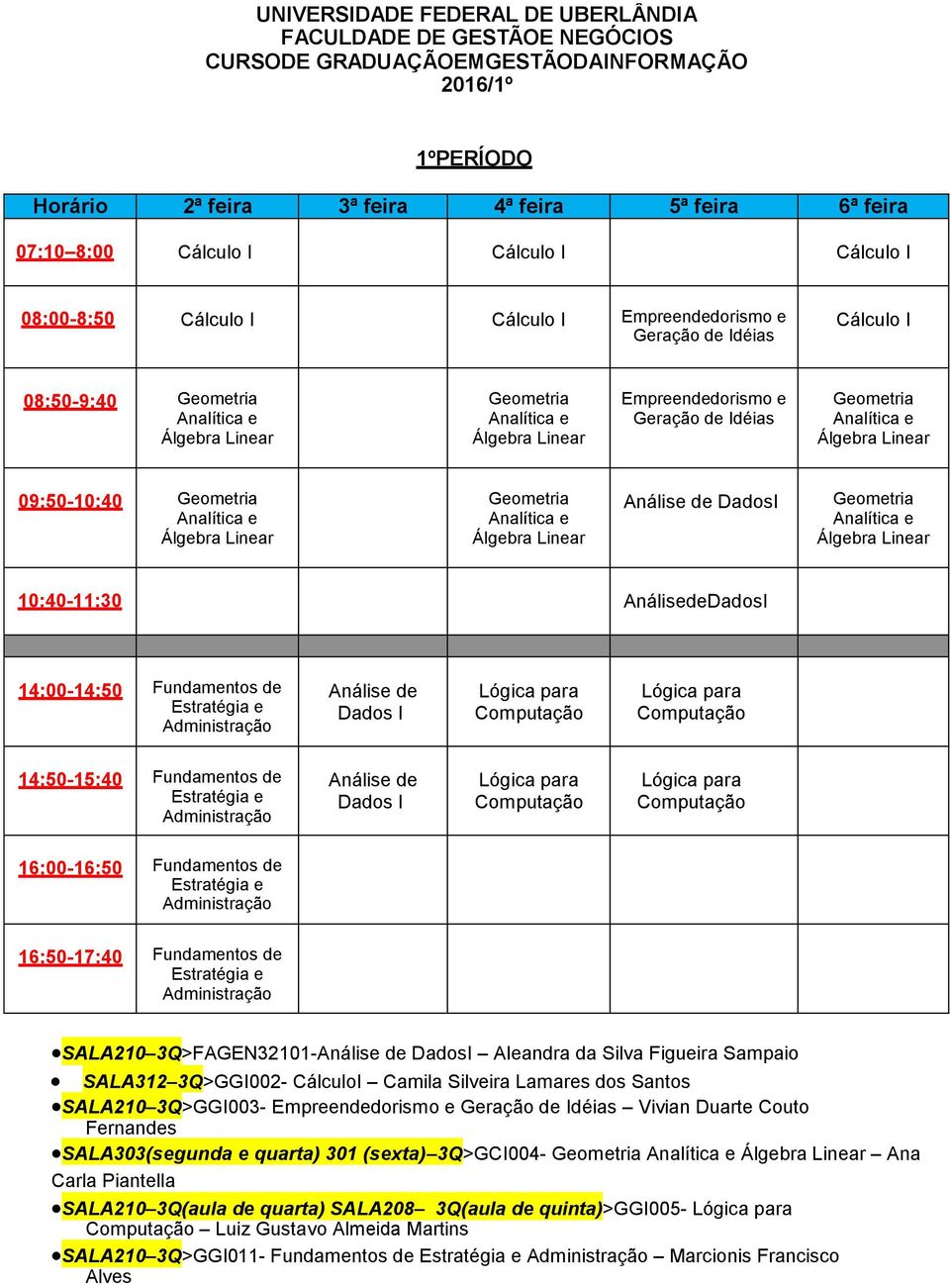 Camila Silveira Lamares dos Santos SALA210 3Q>GGI003- Empreendedorismo e Geração de Idéias Vivian Duarte Couto Fernandes SALA303(segunda e quarta) 301 (sexta)