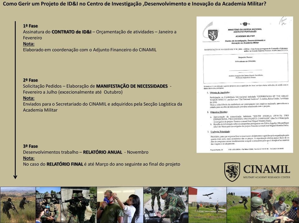 2ª Fase Solicitação Pedidos Elaboração de MANIFESTAÇÃO DE NECESSIDADES - Fevereiro a Julho (excecionalmente até Outubro) Nota: Enviados para o