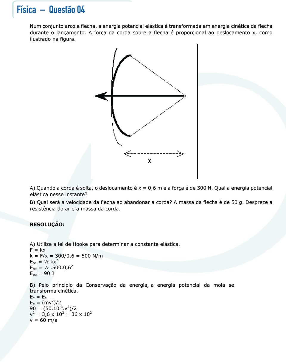 A) Quando a corda é solta, o deslocamento é x = 0,6 m e a força é de 300 N.