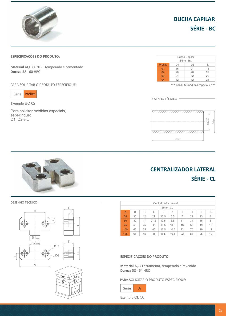 CENTRAIZAOR ATERA SÉRIE - C Centralizador ateral H T K - C A B S C d I H T K 38 3 12 22 1. 6. 7 22 13 8 3 17 21. 1. 6. 11 34 16 8 B 7 2 36 16. 1. 18 19 12 1 6 3 4 16.