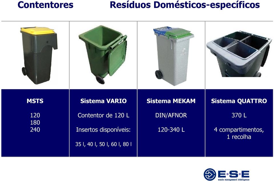 Contentor de 120 L Insertos disponíveis: 35 l, 40 l, 50