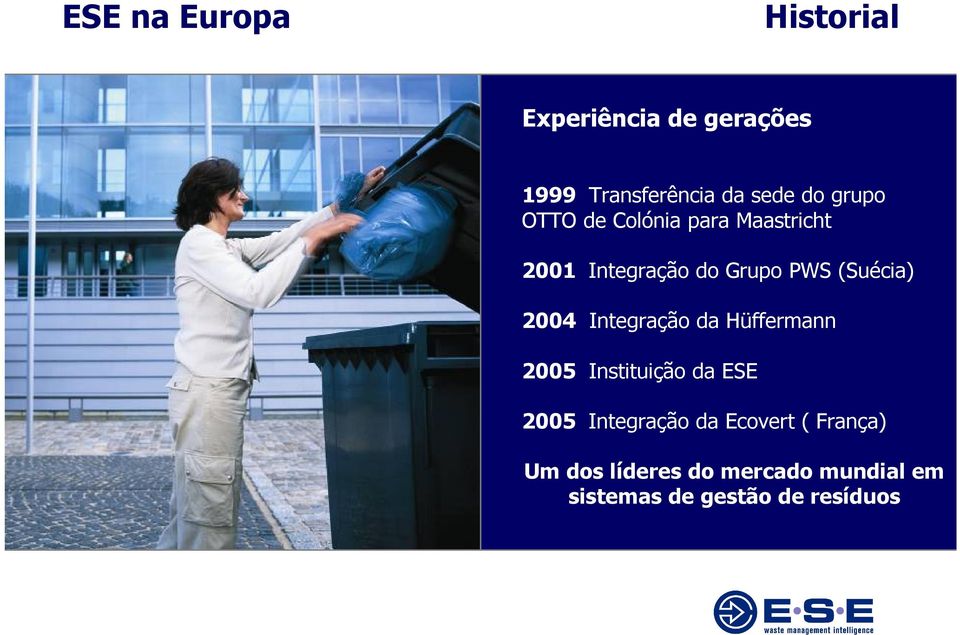 2004 Integração da Hüffermann 2005 Instituição da ESE 2005 Integração da