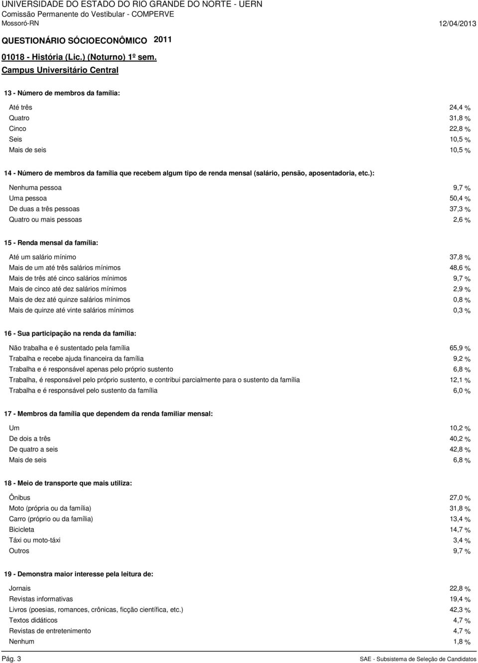 ): Nenhuma pessoa 9,7 % Uma pessoa 50,4 % De duas a três pessoas 37,3 % Quatro ou mais pessoas 2,6 % 15 - Renda mensal da família: Até um salário mínimo 37,8 % Mais de um até três salários mínimos