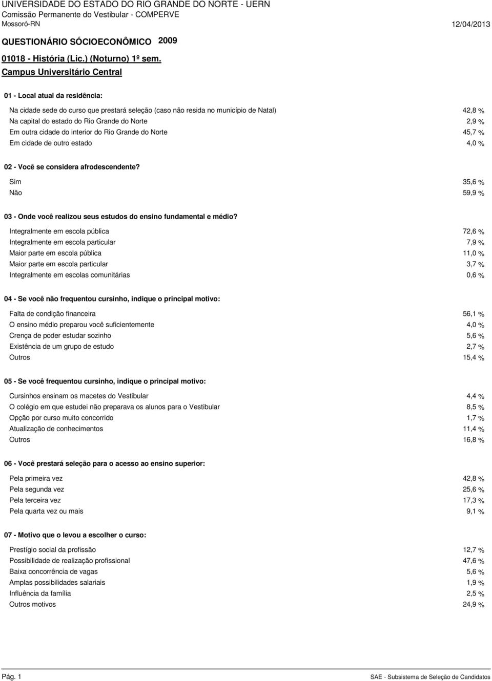 Integralmente em escola pública 72,6 % Integralmente em escola particular 7,9 % Maior parte em escola pública 11,0 % Maior parte em escola particular 3,7 % Integralmente em escolas comunitárias 0,6 %