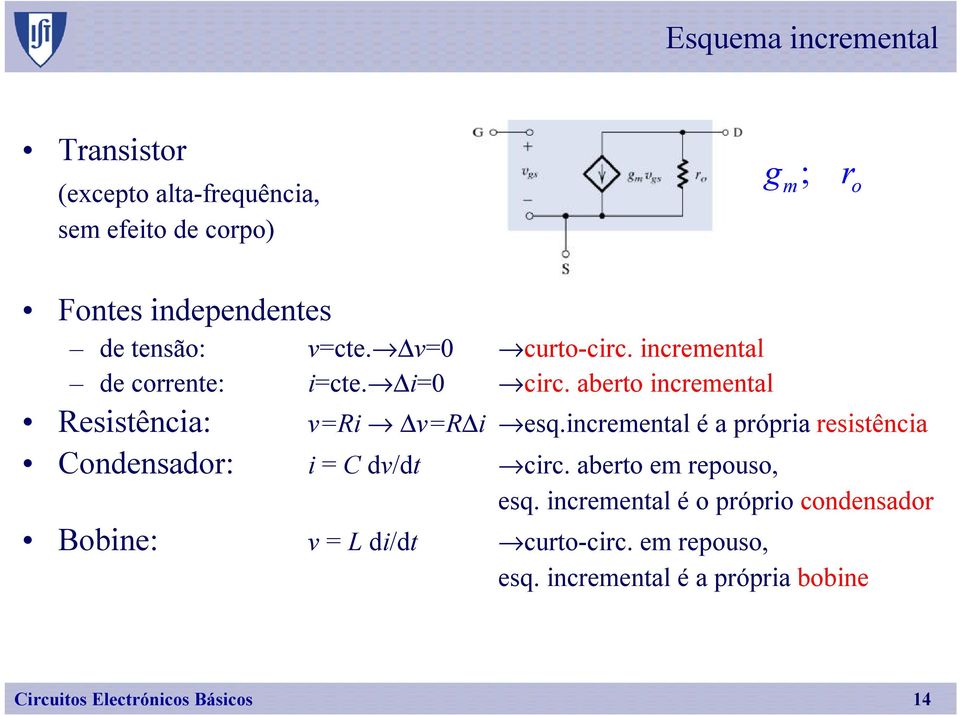 abert ncremental Resstênca: v=r v=r esq.ncremental éa própra resstênca Cndensadr: = C dv/dt crc.