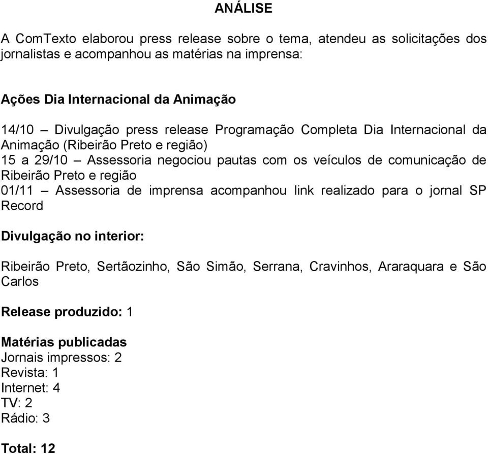 veículos de comunicação de Ribeirão Preto e região 01/11 Assessoria de imprensa acompanhou link realizado para o jornal SP Record Divulgação no interior: Ribeirão