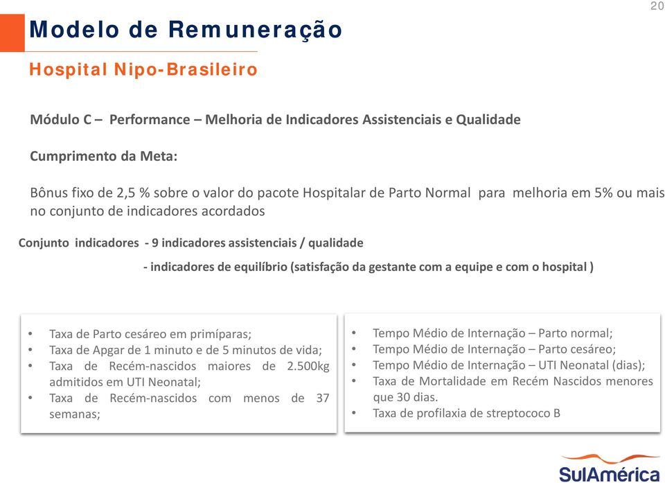 equipe e com o hospital ) Taxa de Parto cesáreo em primíparas; Taxa de Apgar de 1 minuto e de 5 minutos de vida; Taxa de Recém-nascidos maiores de 2.