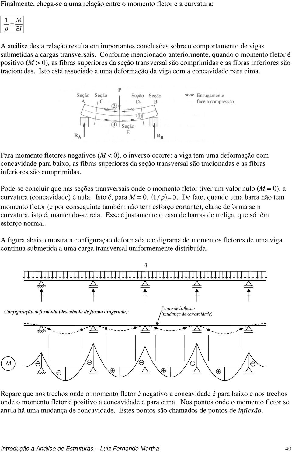 to etá aociado a uma deformação da viga com a concavidade para cima.