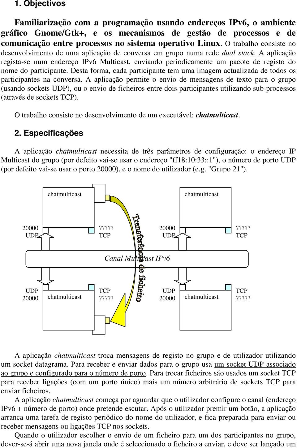 A aplicação regista-se num endereço IPv6 Multicast, enviando periodicamente um pacote de registo do nome do participante.