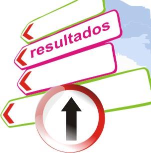 Excelência nos Resultados e Satisfação das Pessoas Equilíbrio nos remete apenas a metade, ao meio termo e não