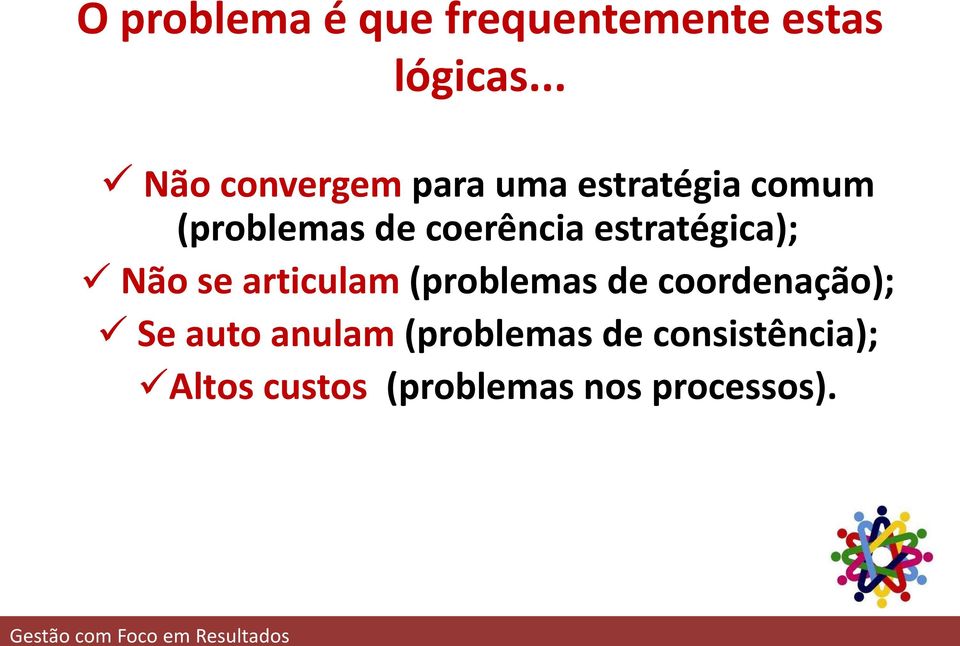 estratégica); Não se articulam (problemas de coordenação); Se auto