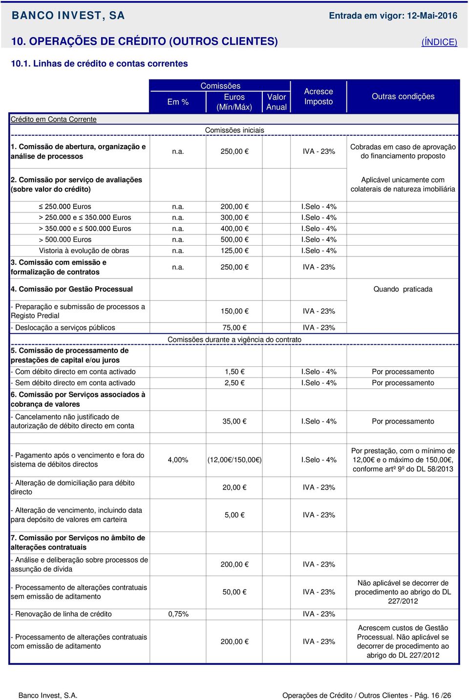 Comissão por serviço de avaliações (sobre valor do crédito) Aplicável unicamente com colaterais de natureza imobiliária 250.000 Euros > 250.000 e 350.000 Euros > 350.000 e 500.000 Euros > 500.