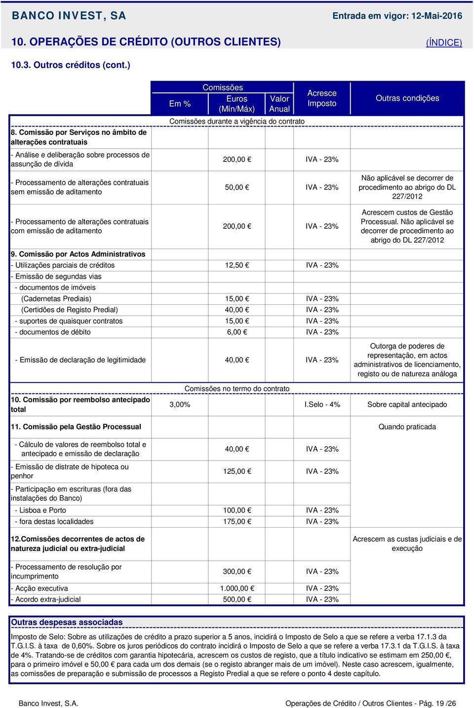 (Mín/Máx) Anual durante a vigência do contrato 200,00 50,00 Não aplicável se decorrer de procedimento ao abrigo do DL 227/2012 - Processamento de alterações contratuais com emissão de aditamento