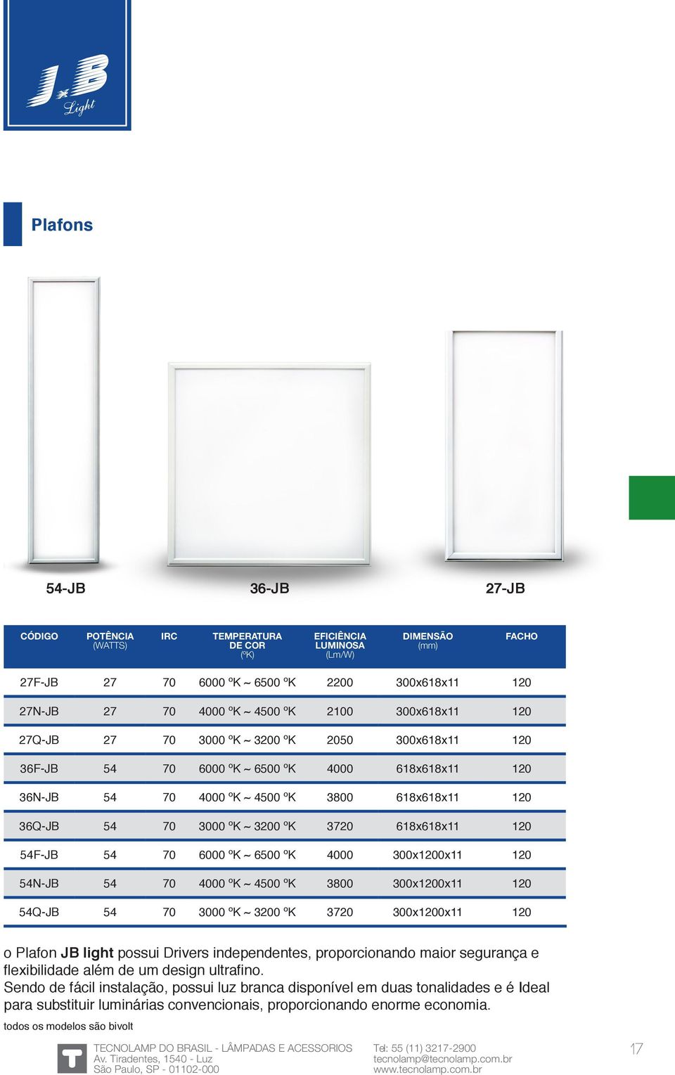 300x1200x11 120 54N-JB 54 70 4000 ºK ~ 4500 ºK 3800 300x1200x11 120 54Q-JB 54 70 3000 ºK ~ 3200 ºK 3720 300x1200x11 120 o Plafon JB light possui Drivers independentes, proporcionando maior segurança