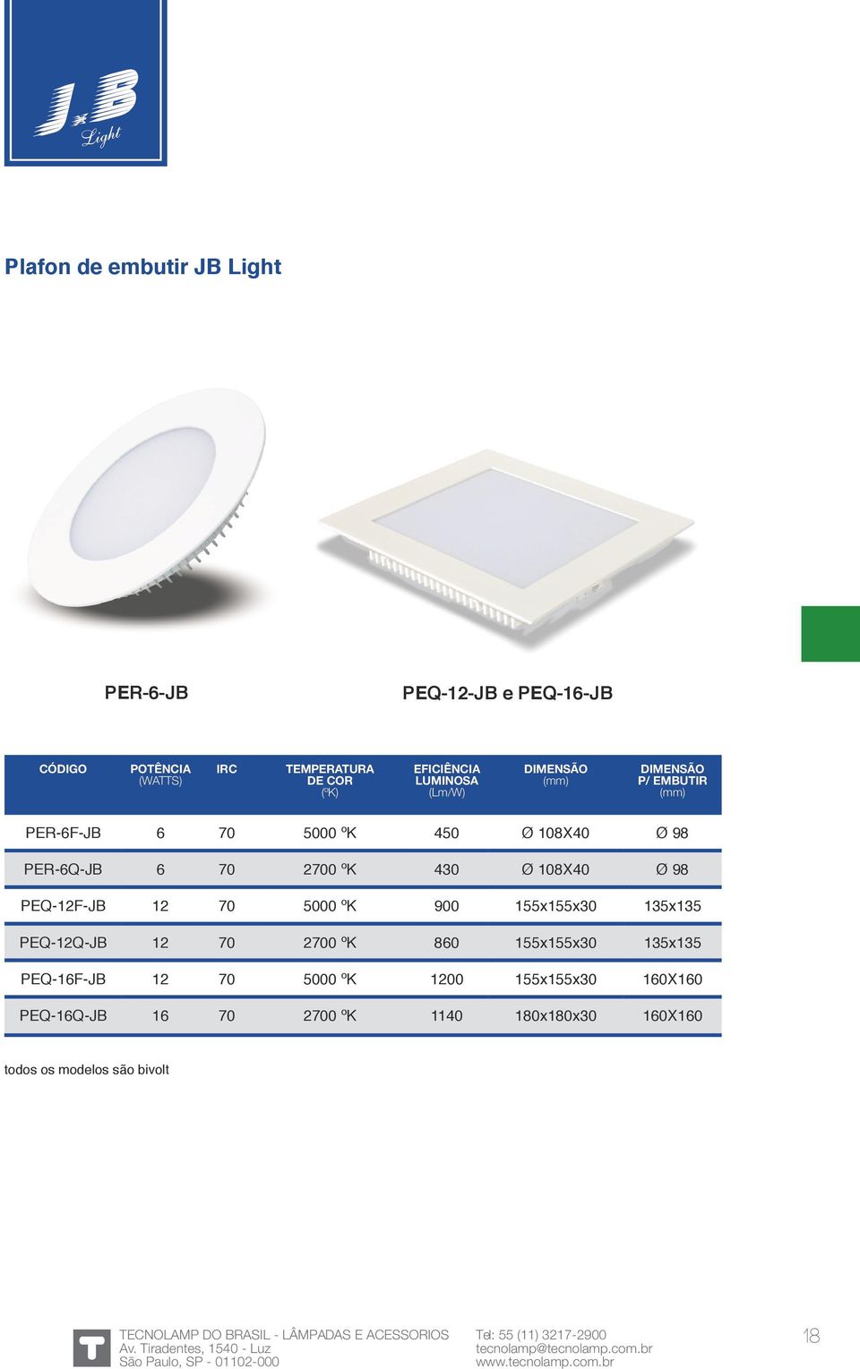 5000 ºK 900 155x155x30 135x135 PEQ-12Q-JB 12 70 2700 ºK 860 155x155x30 135x135 PEQ-16F-JB 12 70