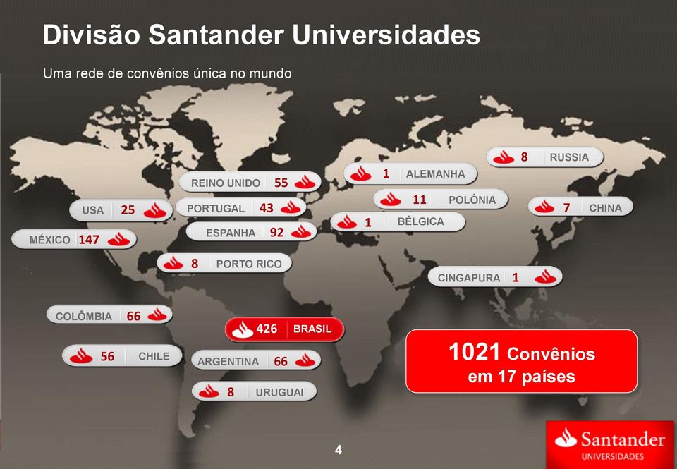 25 PORTUGAL ESPANHA 43 92 1 BÉLGICA 11 POLÔNIA 7 CHINA 8 PORTO RICO CINGAPURA 1