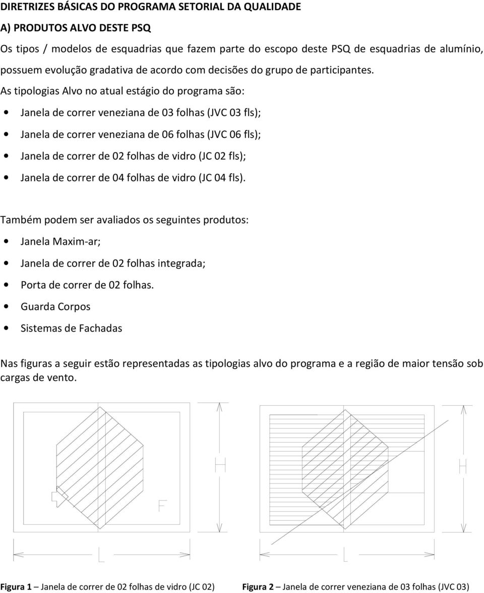 As tipologias Alvo no atual estágio do programa são: Janela de correr veneziana de 03 folhas (JVC 03 fls); Janela de correr veneziana de 06 folhas (JVC 06 fls); Janela de correr de 02 folhas de vidro