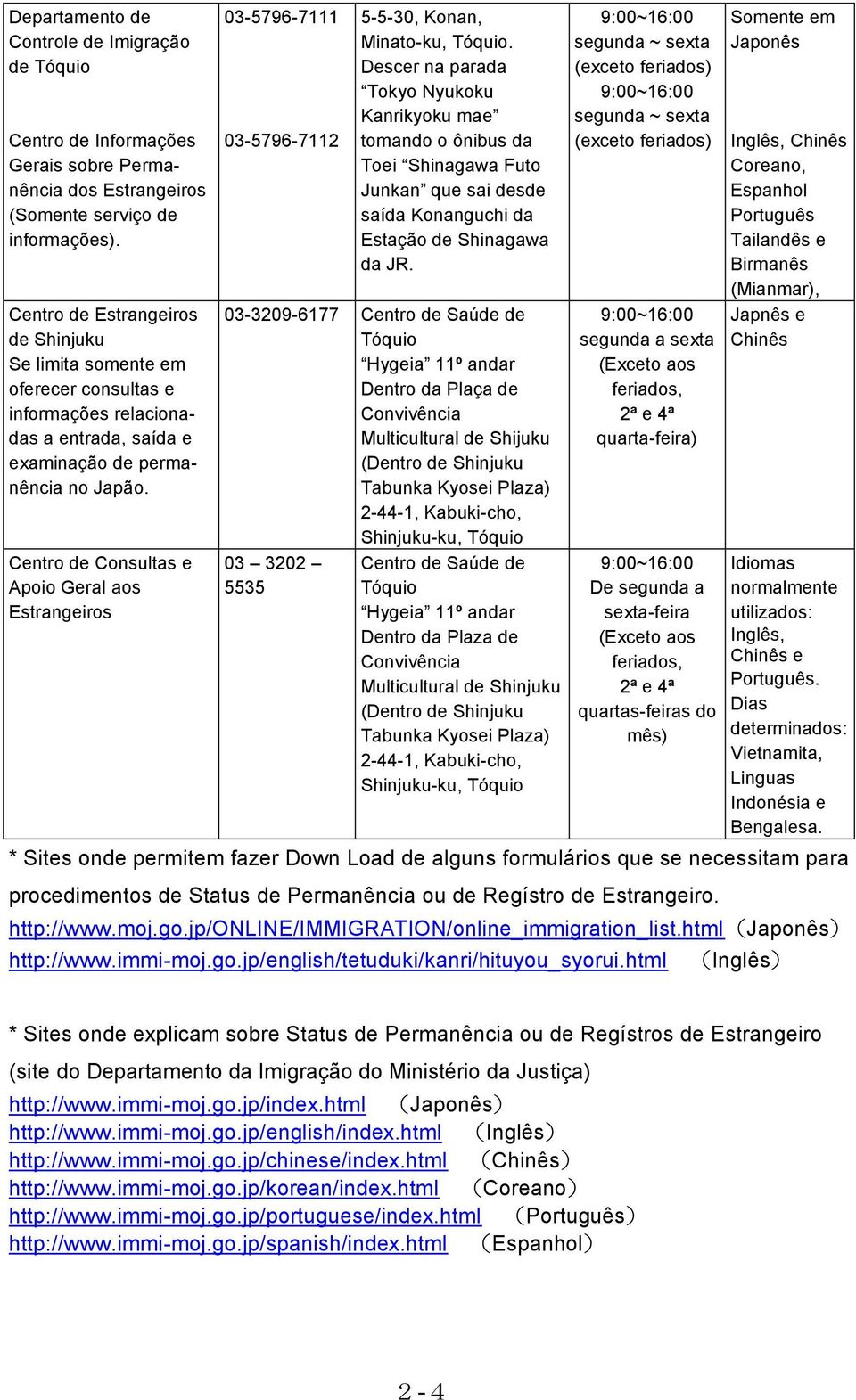 Centro de Consultas e Apoio Geral aos s 03-5796-7111 03-5796-7112 5-5-30, Konan, Minato-ku, Tóquio.