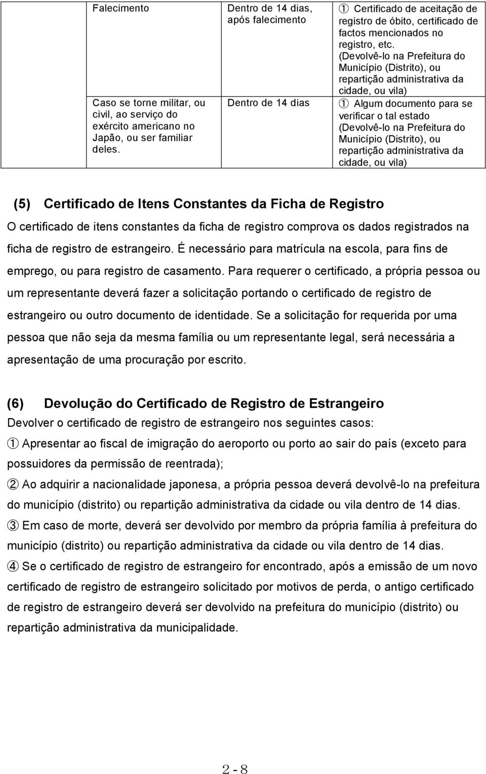 (Devolvê-lo na Prefeitura do Município (Distrito), ou repartição administrativa da cidade, ou vila) 1 Algum documento para se verificar o tal estado (Devolvê-lo na Prefeitura do Município (Distrito),