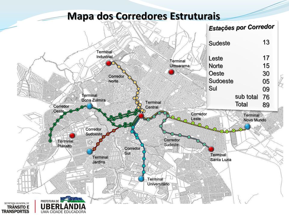 Central Leste Novo Mundo Planalto