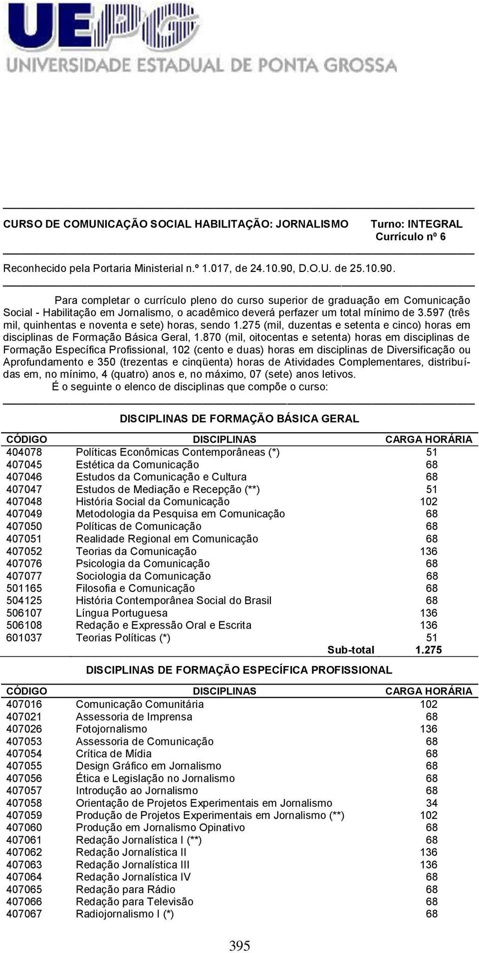 597 (três mil, quinhentas e noventa e sete) horas, sendo 1.275 (mil, duzentas e setenta e cinco) horas em disciplinas de Formação Básica Geral, 1.