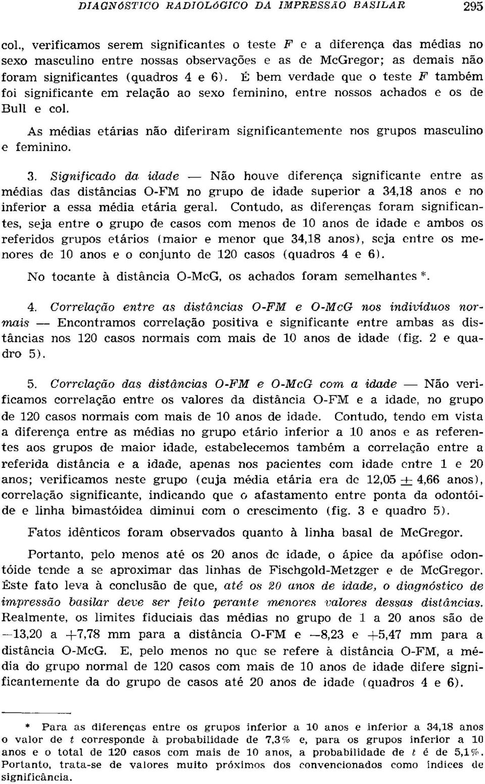 As médias etárias não diferiram significantemente nos grupos masculino e feminino. 3. Significado da.