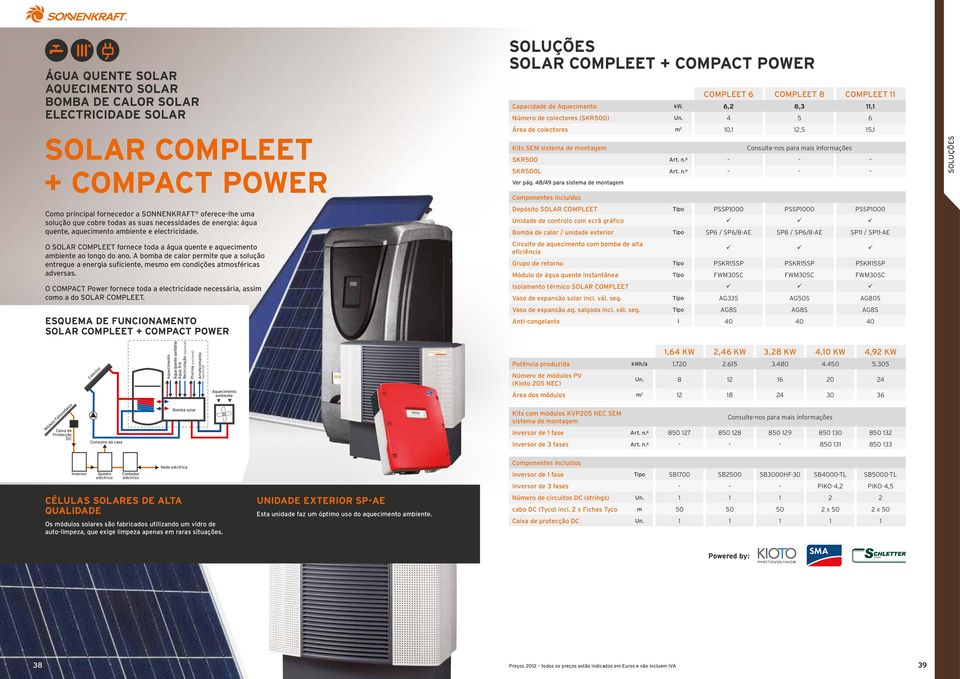 A bomba de calor permite que a solução entregue a energia suficiente, mesmo em condições atmosféricas adversas. O COMPACT Power fornece toda a electricidade necessária, assim como a do SOLAR COMPLEET.