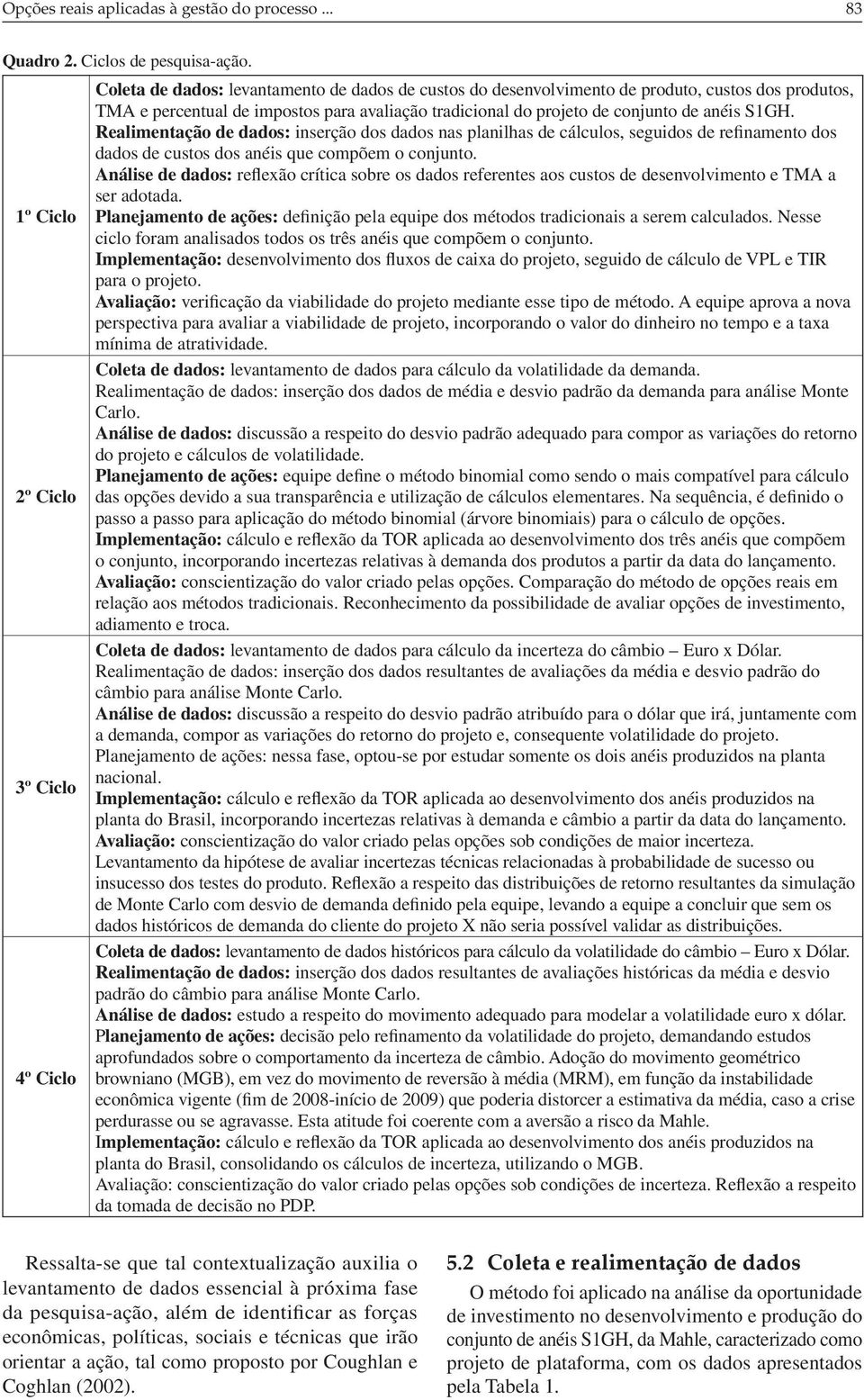 projeto de conjunto de anéis S1GH. Realimentação de dados: inserção dos dados nas planilhas de cálculos, seguidos de refinamento dos dados de custos dos anéis que compõem o conjunto.