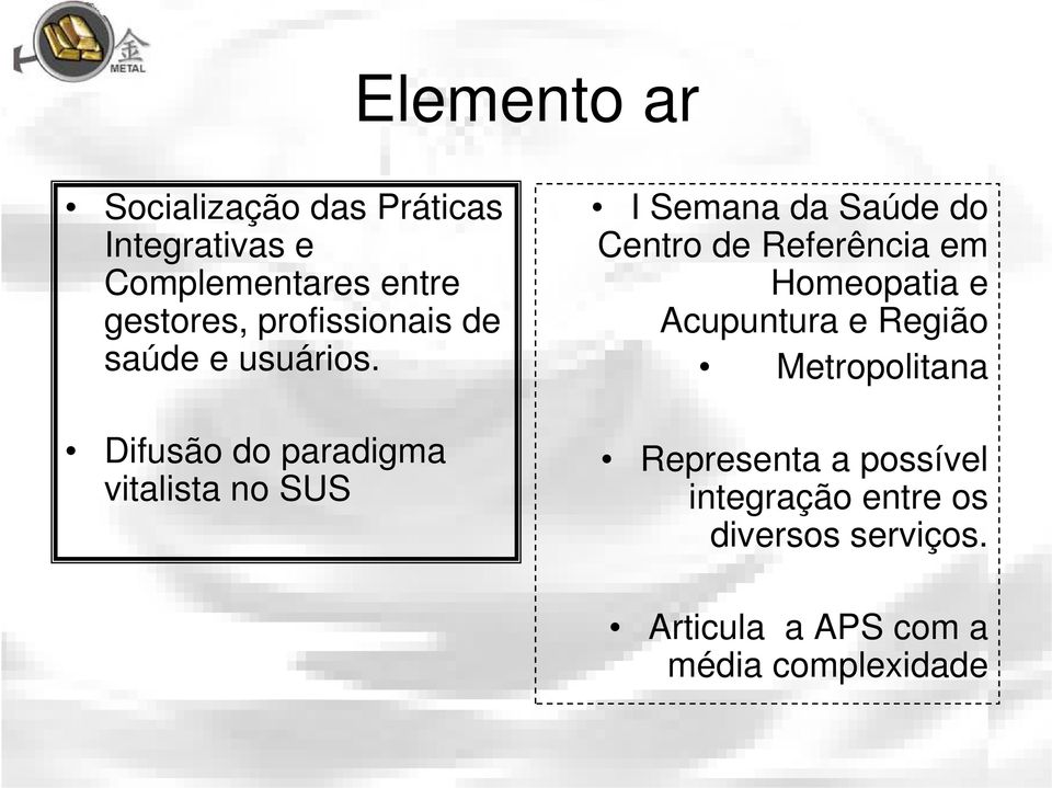 Difusão do paradigma vitalista no SUS I Semana da Saúde do Centro de Referência em