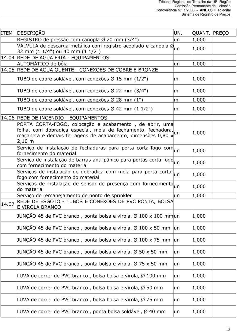 05 REDE DE AGUA QUENTE - CONEXOES DE COBRE E BRONZE TUBO de cobre soldável, co conexões Ø 15 (1/2") TUBO de cobre soldável, co conexões Ø 22 (3/4") TUBO de cobre soldável, co conexões Ø 28 (1") TUBO