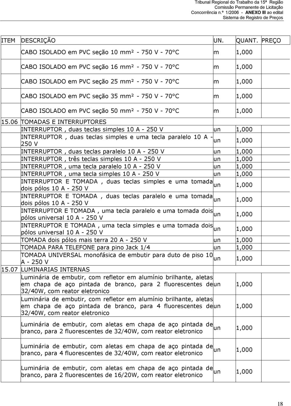 06 TOMADAS E INTERRUPTORES INTERRUPTOR, duas teclas siples 10 A - 250 V INTERRUPTOR, duas teclas siples e ua tecla paralelo 10 A - 250 V INTERRUPTOR, duas teclas paralelo 10 A - 250 V INTERRUPTOR,