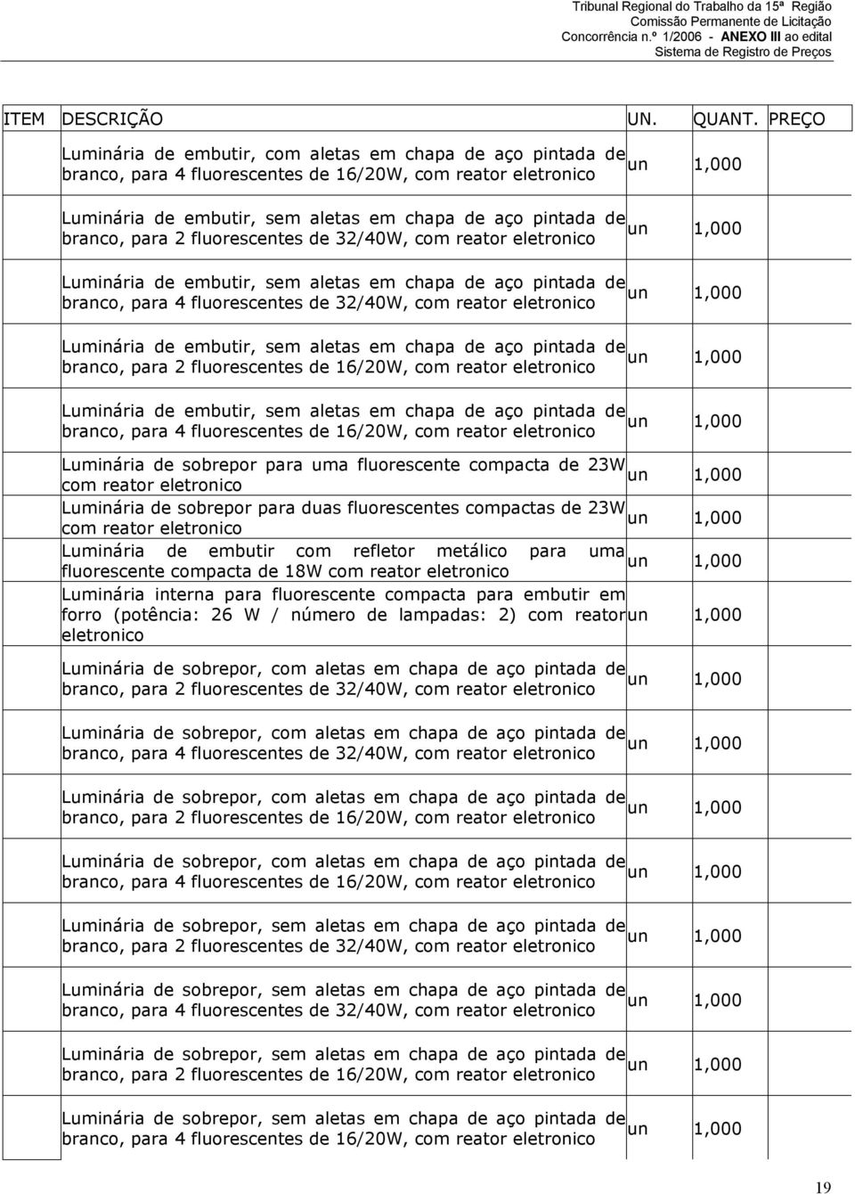 Luinária de ebutir, se aletas e chapa de aço pintada de branco, para 2 fluorescentes de 16/20W, co reator eletronico Luinária de ebutir, se aletas e chapa de aço pintada de branco, para 4