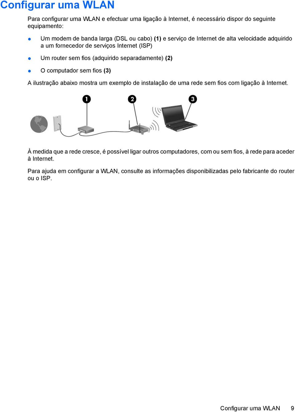 ilustração abaixo mostra um exemplo de instalação de uma rede sem fios com ligação à Internet.