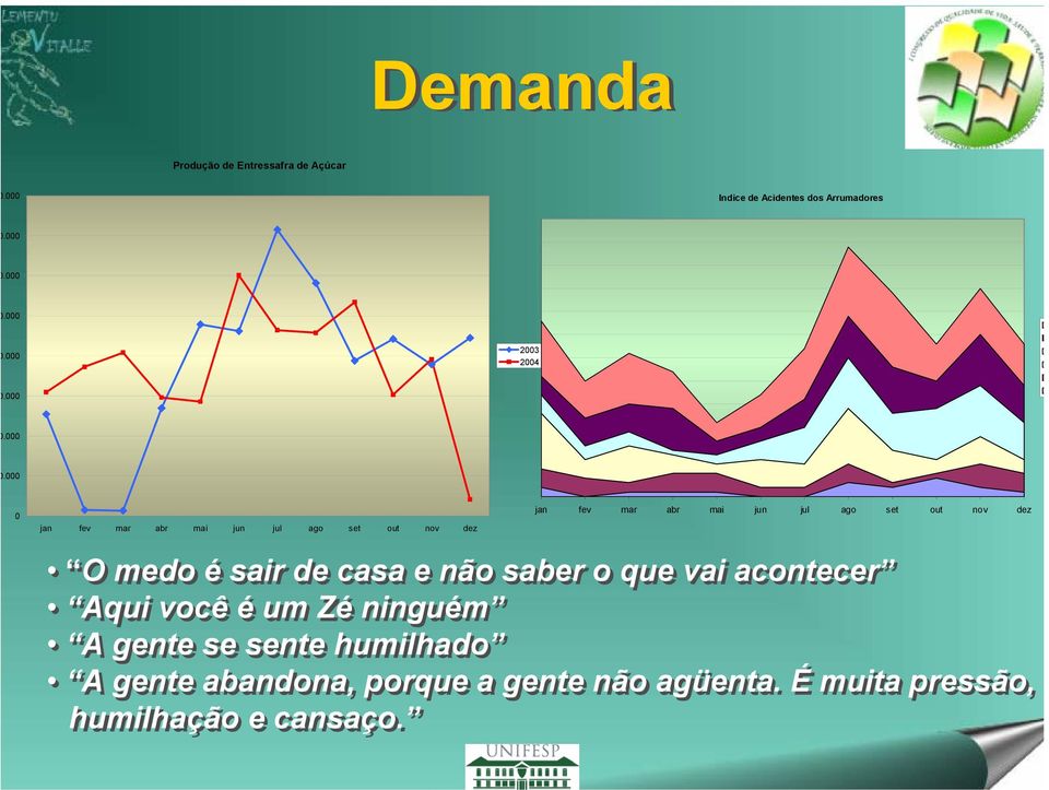 nov dez O medo é sair de casa e não saber o que vai acontecer Aqui você é um Zé ninguém A gente se