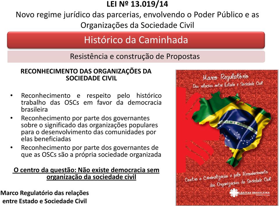 significado das organizações populares para o desenvolvimento das comunidades por elas beneficiadas Reconhecimento por parte dos