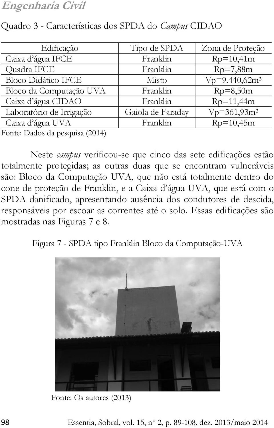 pesquisa (2014) Neste campus verificou-se que cinco das sete edificações estão totalmente protegidas; as outras duas que se encontram vulneráveis são: Bloco da Computação UVA, que não está totalmente