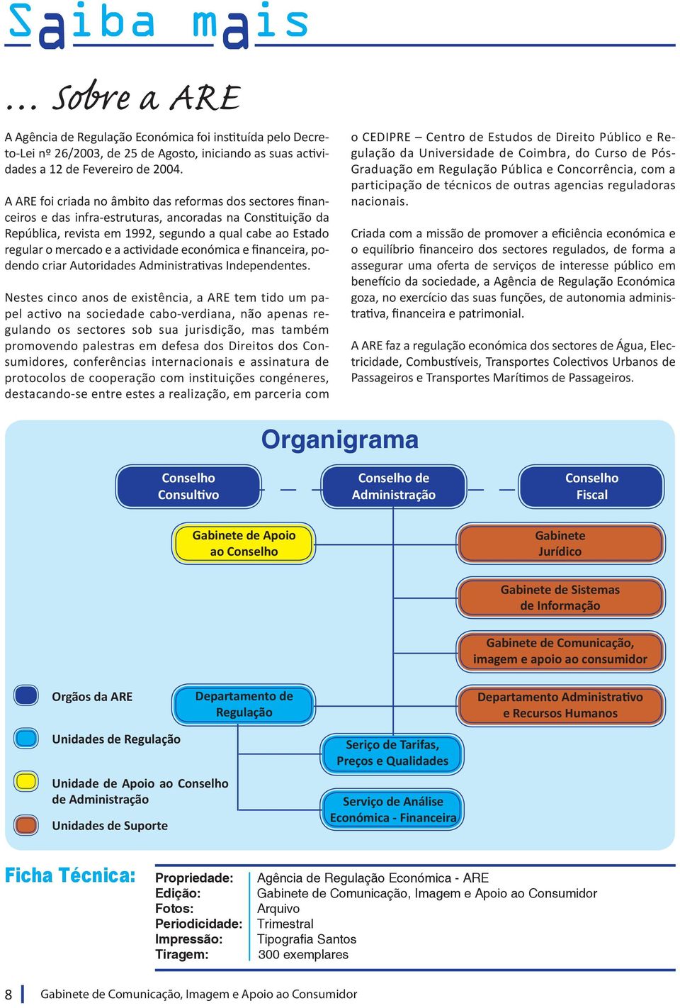 actividade económica e financeira, podendo criar Autoridades Administrativas Independentes.