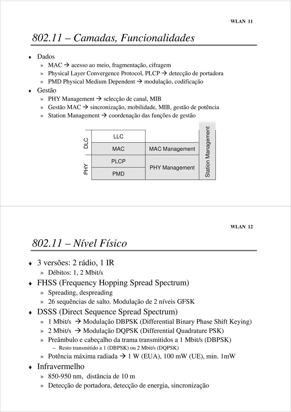 Gestão» PHY Management selecção de canal, MIB» Gestão MAC sincronização, mobilidade, MIB, gestão de potência» Station Management coordenação das funções de gestão PHY DLC LLC MAC PLCP PMD MAC