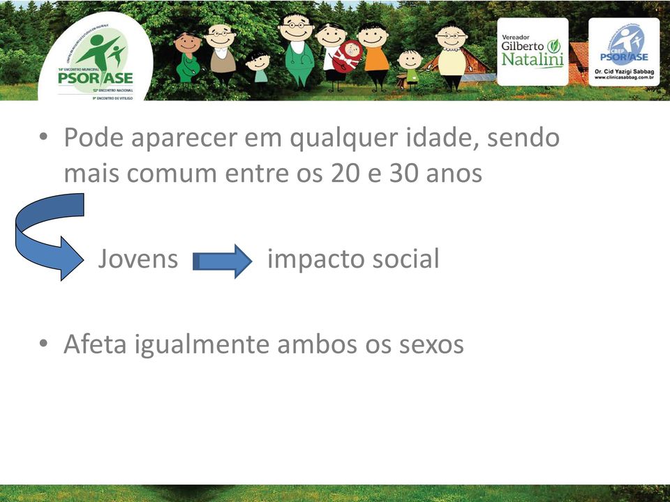 os 20 e 30 anos Jovens impacto