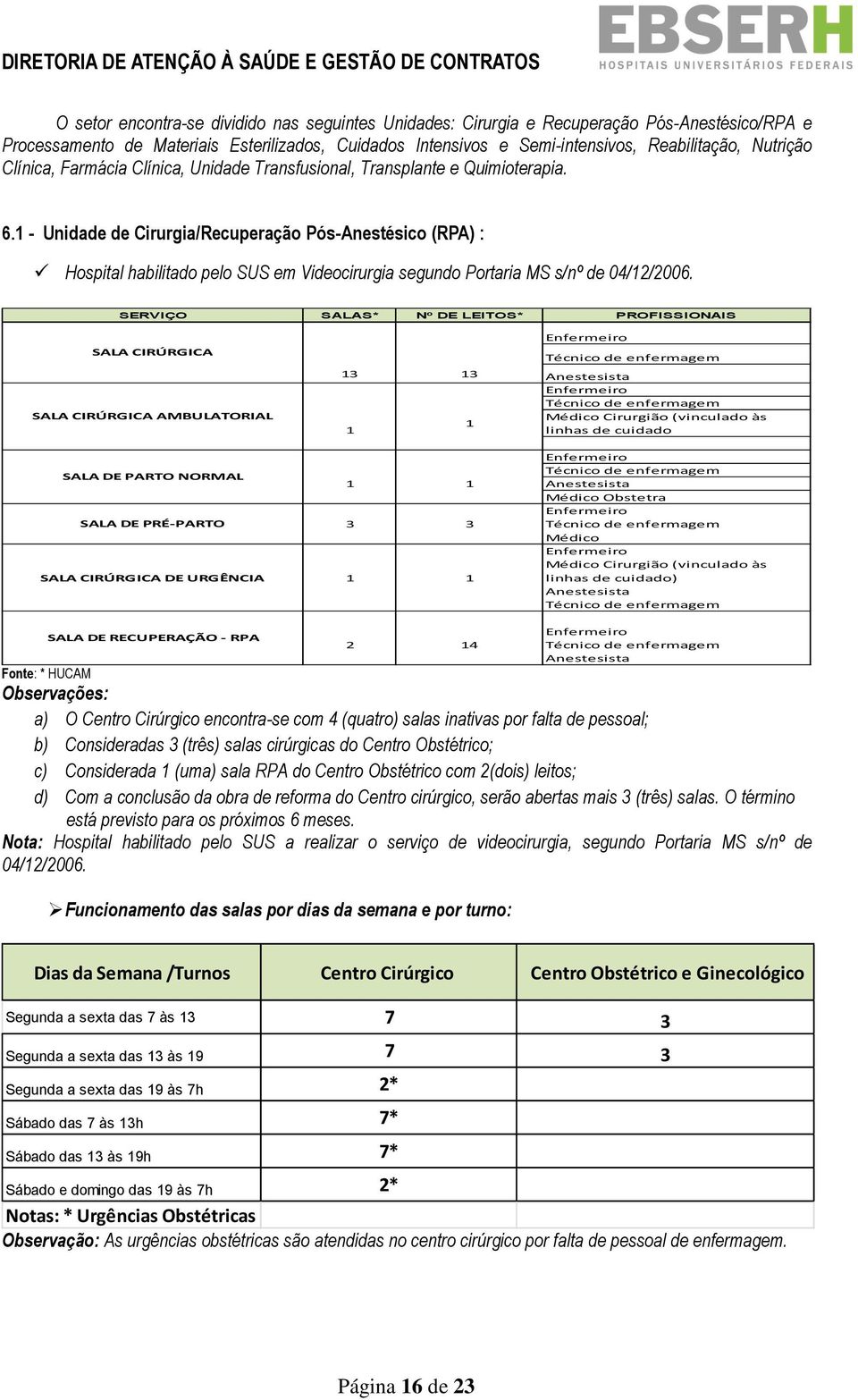 1 - Unidade de Cirurgia/Recuperação Pós-Anestésico (RPA) : Hospital habilitado pelo SUS em Videocirurgia segundo Portaria MS s/nº de 04/12/2006.