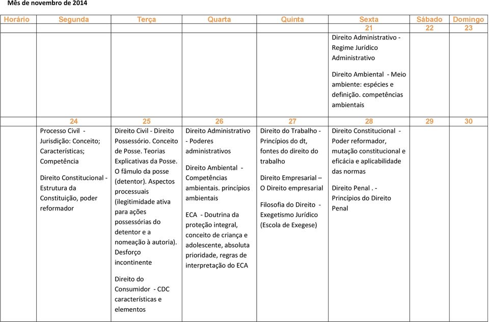 competências ambientais 24 25 26 27 28 29 30 Direito Civil - Direito Direito Administrativo Direito do Trabalho - Possessório. Conceito - Poderes Princípios do dt, Poder reformador, de Posse.