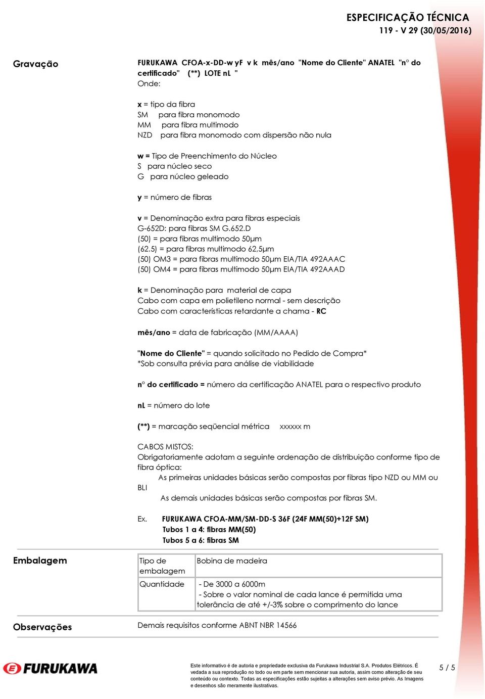 : para fibras SM G.652.D (50) = para fibras multimodo 50μm (62.