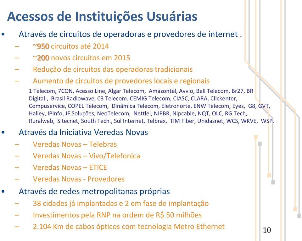 Telecom, Amazontel, Avvio, Bell Telecom, Br27, BR Digital., Brasil Radiowave, C3 Telecom.