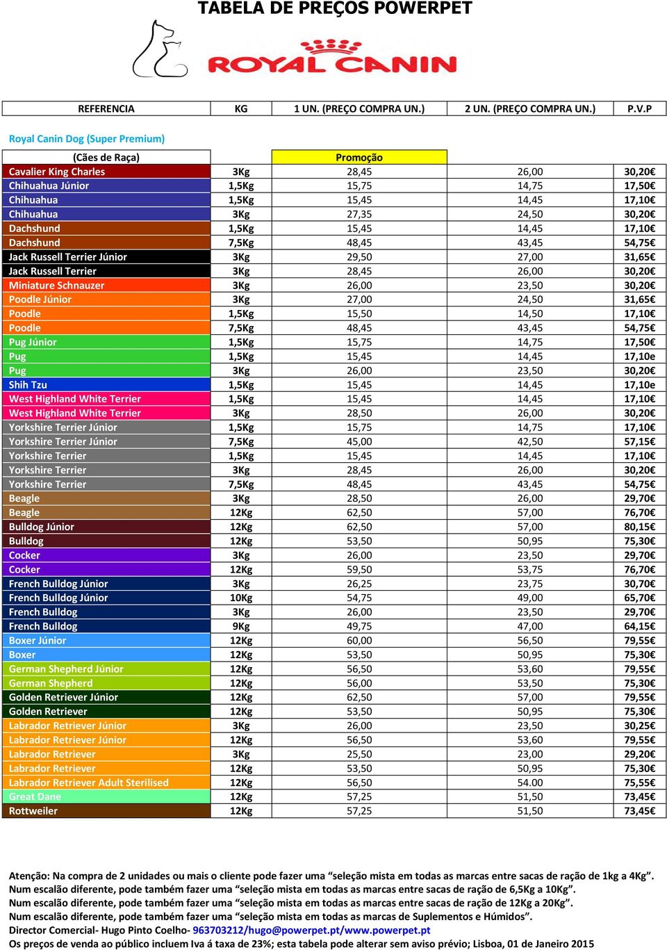 31,65 Poodle 1,5Kg 15,50 14,50 17,10 Poodle 7,5Kg 48,45 43,45 54,75 Pug Júnior 1,5Kg 15,75 14,75 17,50 Pug 1,5Kg 15,45 14,45 17,10e Pug 3Kg 26,00 23,50 30,20 Shih Tzu 1,5Kg 15,45 14,45 17,10e West