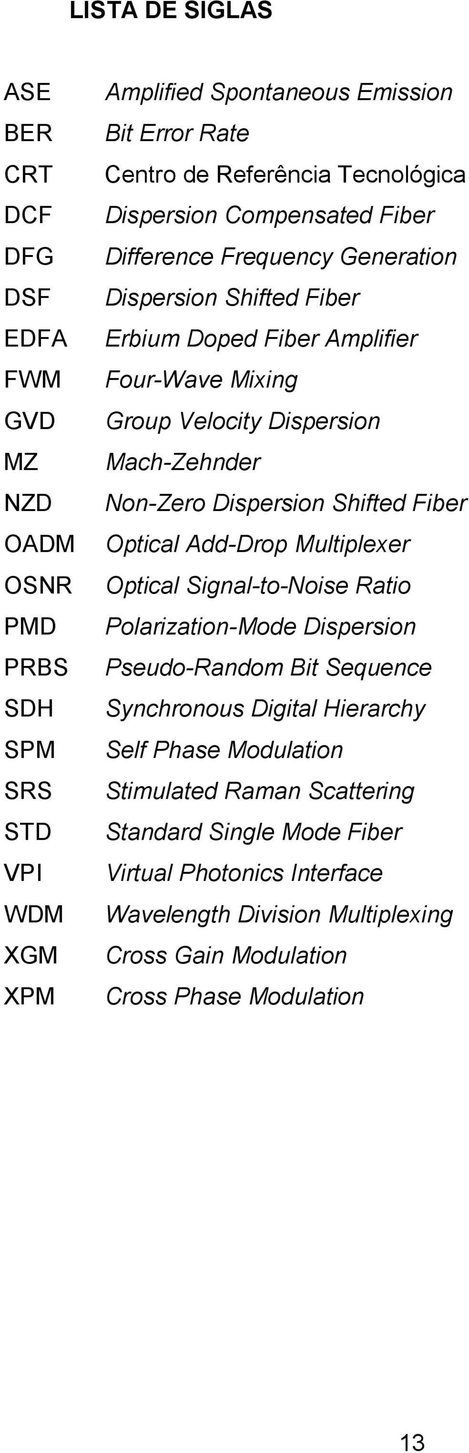 Mach-Zehnder Non-Zero Dispersion Shifted Fiber Optical Add-Drop Multiplexer Optical Signal-to-Noise Ratio Polarization-Mode Dispersion Pseudo-Random Bit Sequence Synchronous Digital