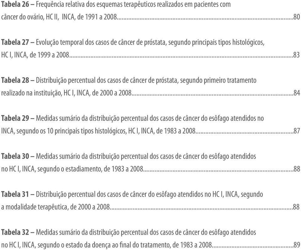 ..83 Tabela 28 Distribuição percentual dos casos de câncer de próstata, segundo primeiro tratamento realizado na instituição, HC I, INCA, de 2000 a 2008.